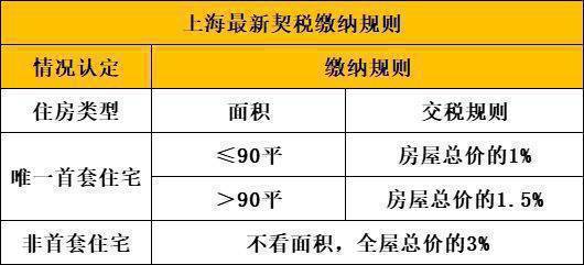 上海嘉定南翔象屿虹桥嘉悦府@楼盘详情尊龙凯时ag旗舰厅试玩2024网站-(图3)